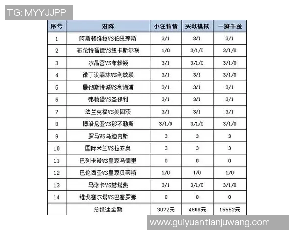 瑞士与韩国足球对决彩票投注分析及预测技巧分享